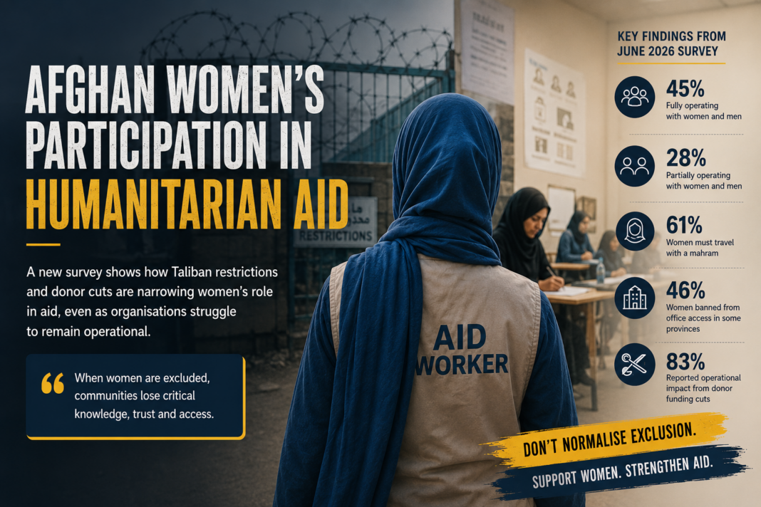 Afghan Women’s Participation in Humanitarian Aid Is Becoming Conditional